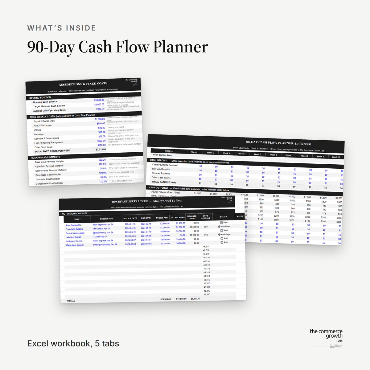 90-Day Cash Flow Planner