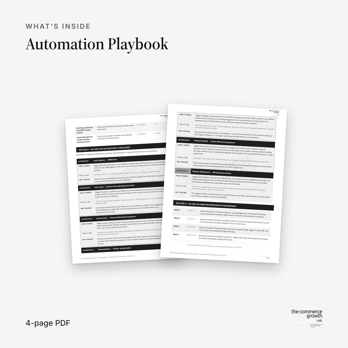 Automation Playbook