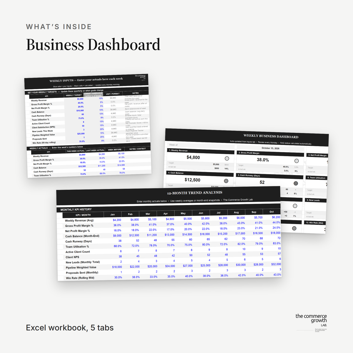 Business Dashboard