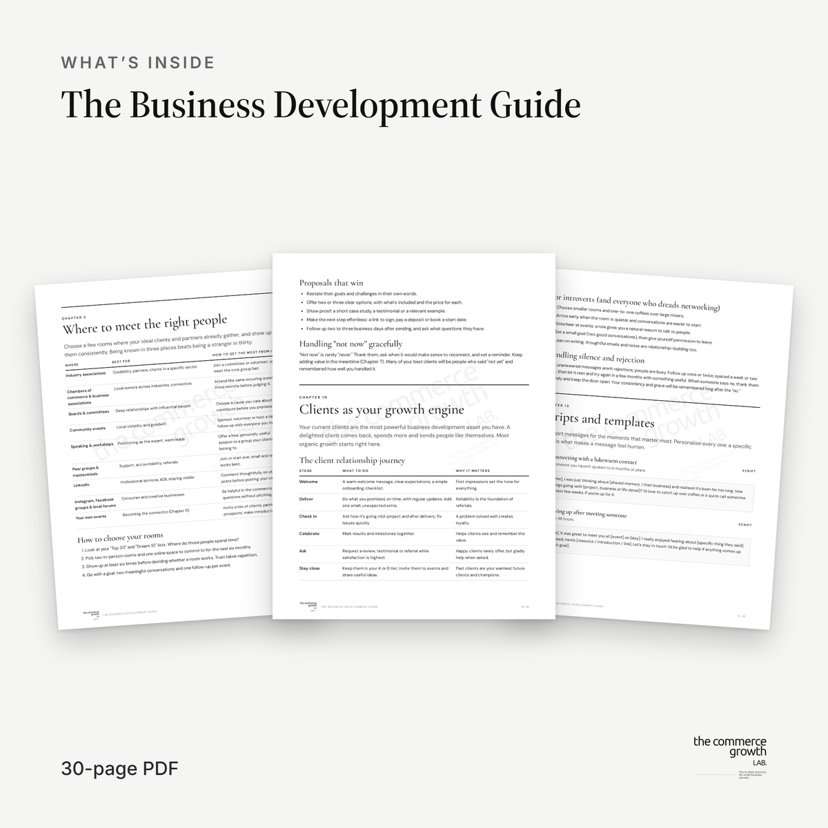 The Business Development Guide