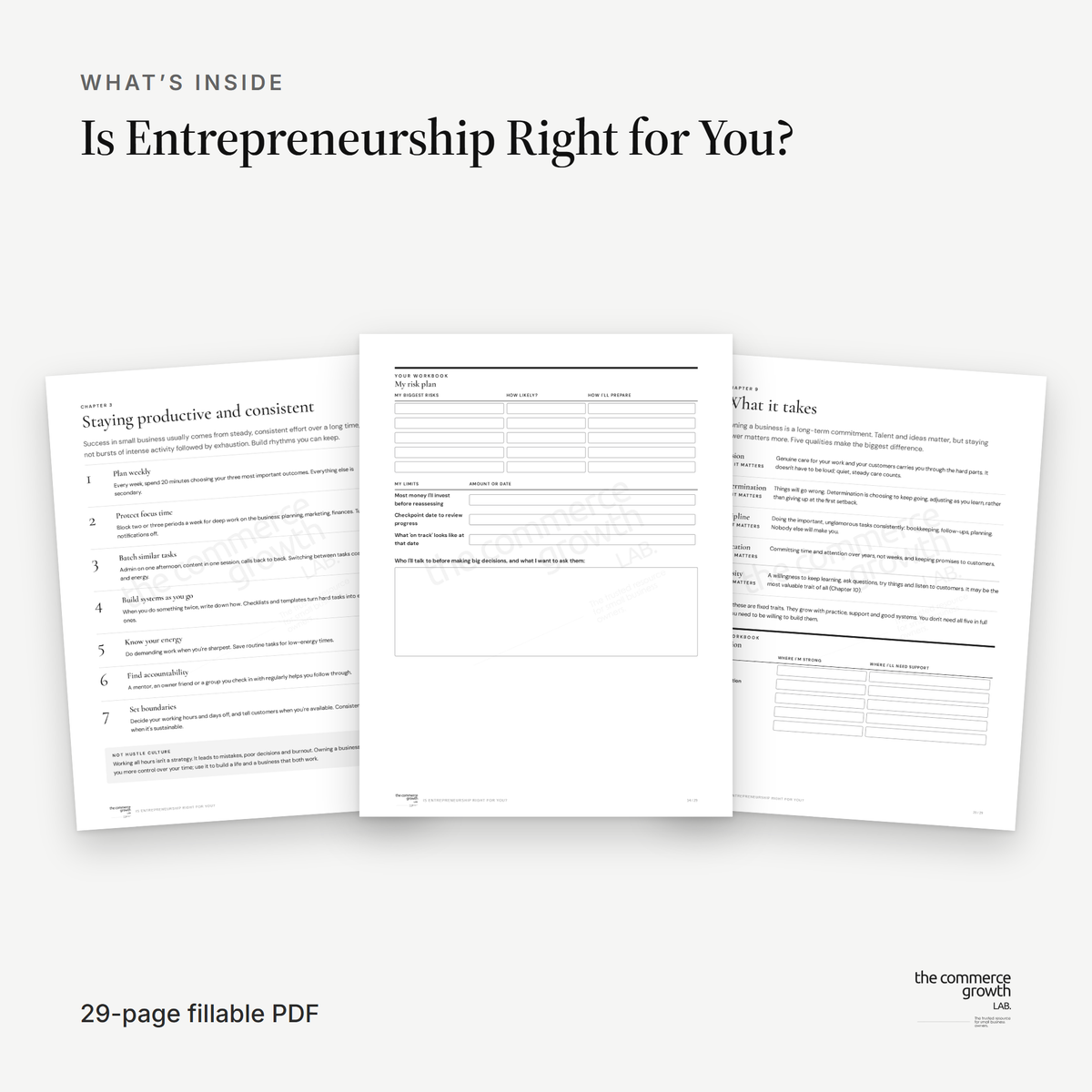 Is Entrepreneurship Right for You?