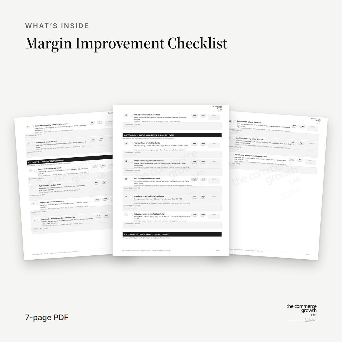 Margin Improvement Checklist