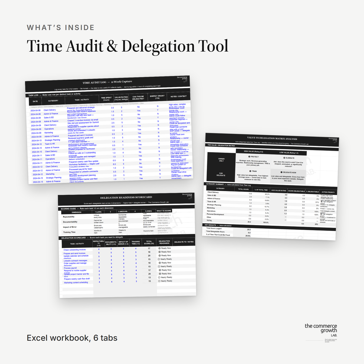 Time Audit & Delegation Tool