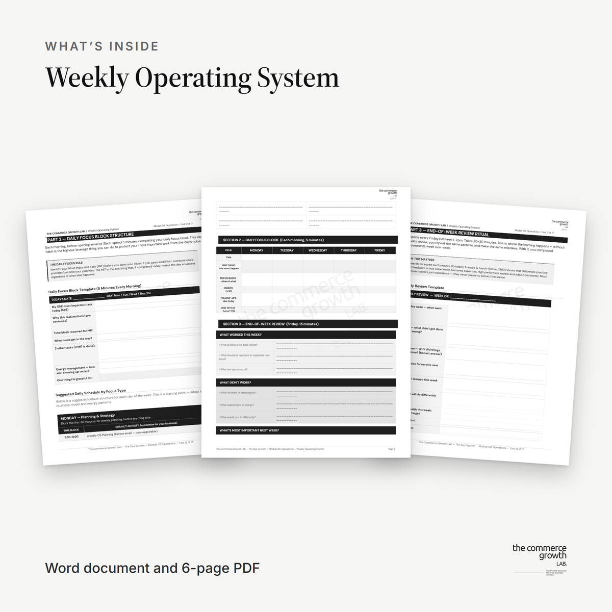 Weekly Operating System